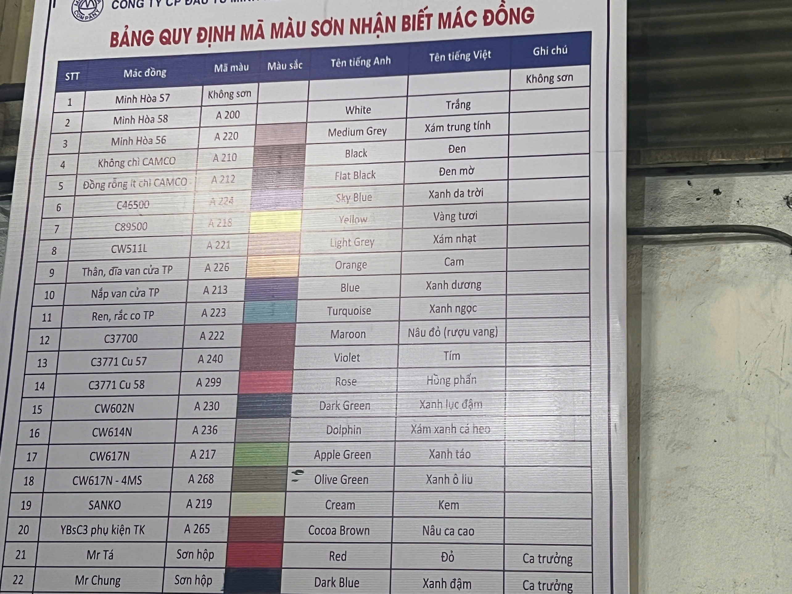 Standard material board 2.jpg